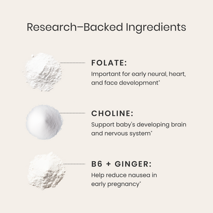 List of research-backed ingredients with their functions on a light background