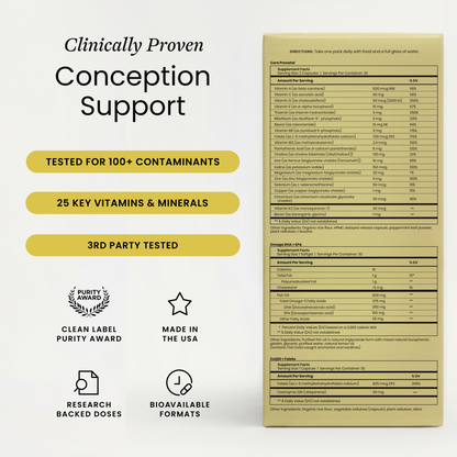 Conception Support Pack Supplemental Facts